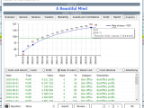 Analytics - Return Rate History