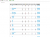 trophies_en