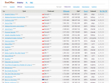 boxoffice_pl