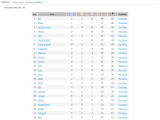trophies_pl
